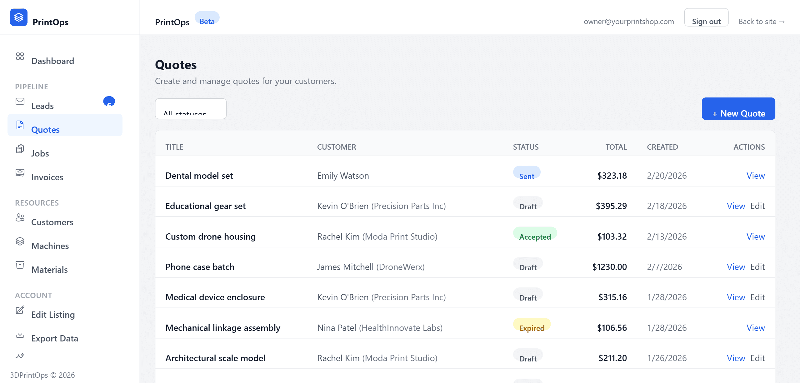 Quotes management table showing quote status, customer, totals, and actions